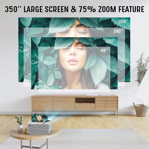 VIZONY Projector Review