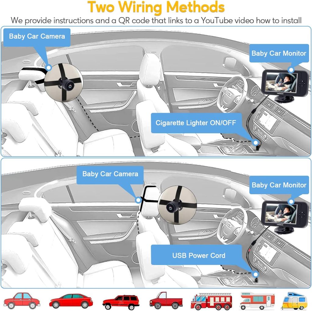 LeeKooLuu Baby Car Camera USB: Protect Eyes Gift for Infant 2 Mins Easy Install Rear Facing Car Seat Baby Monitor with Camera HD 1080P Crystal Night Vision Backseat Camera 360° Rotation Two Kids K01