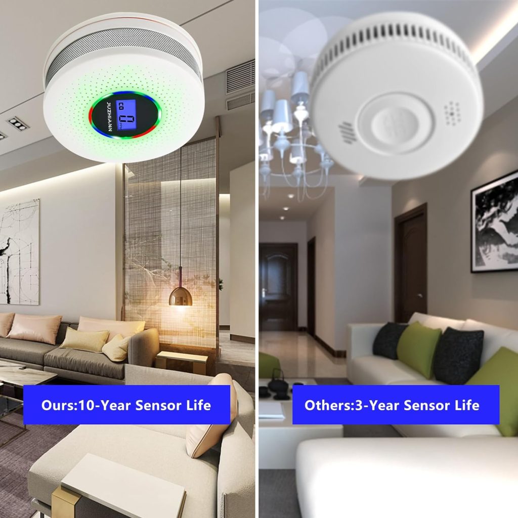 JuzhiAnn Combination Smoke Carbon Monoxide Alarm Detector, Battery-Operated Smoke and CO Alarm with Digital Display (1Pack)