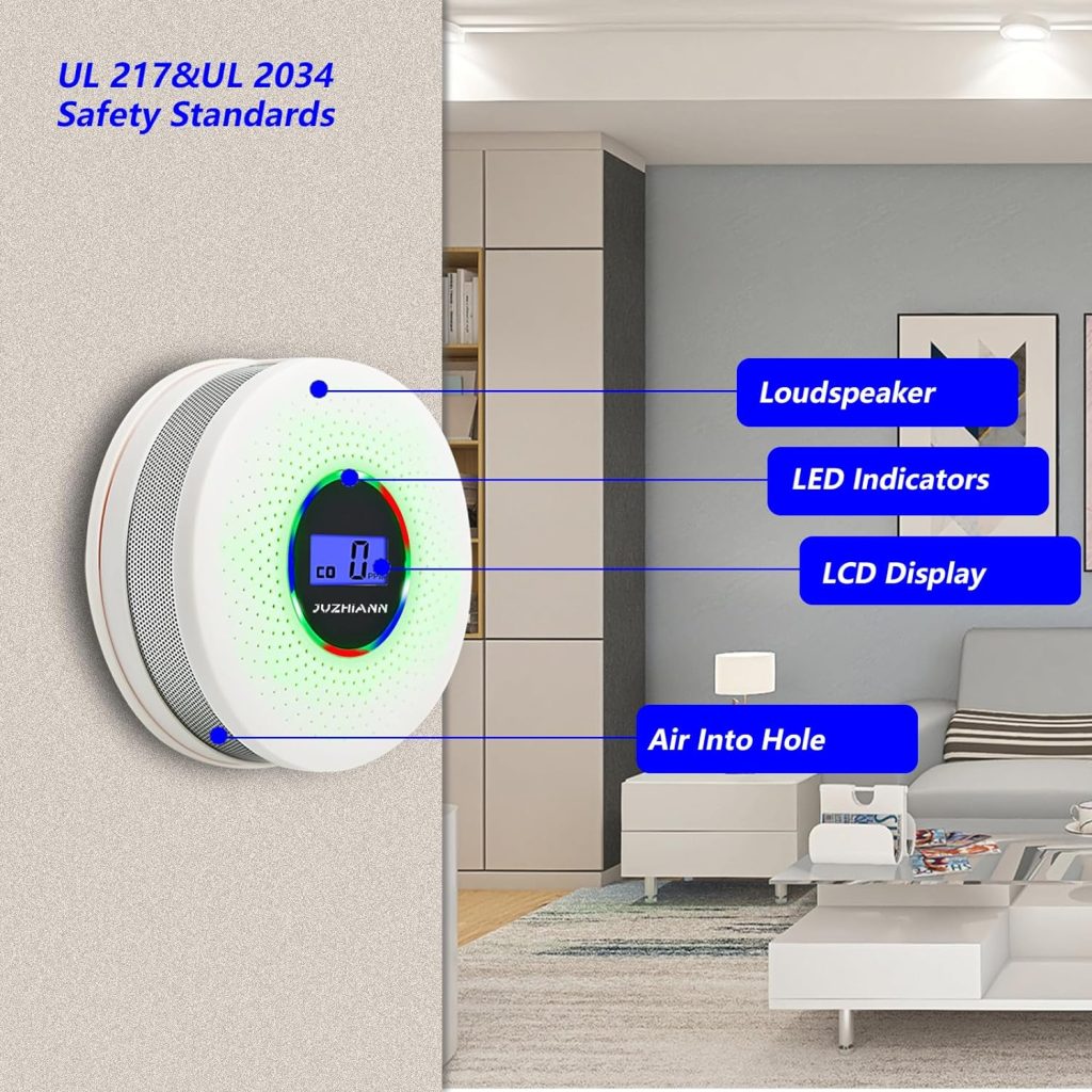 JuzhiAnn Combination Smoke Carbon Monoxide Alarm Detector, Battery-Operated Smoke and CO Alarm with Digital Display (1Pack)