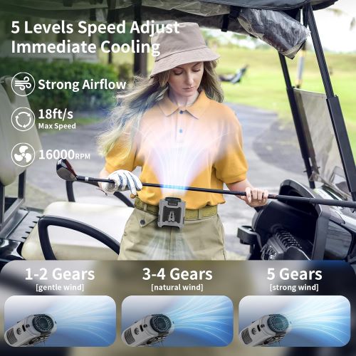 Socool Portable Waist Fan Review